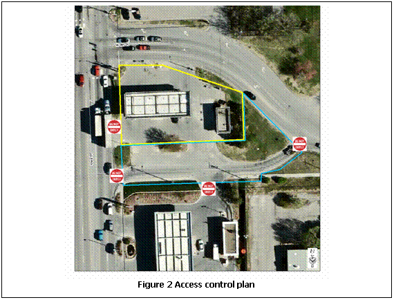 Text Box:  
Figure 2 Access control plan
