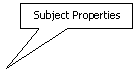 Rectangular Callout: Subject Properties