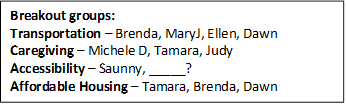 Breakout groups:
Transportation  Brenda, MaryJ, Ellen, Dawn
Caregiving  Michele D, Tamara, Judy
Accessibility  Saunny, _____?
Affordable Housing  Tamara, Brenda, Dawn
